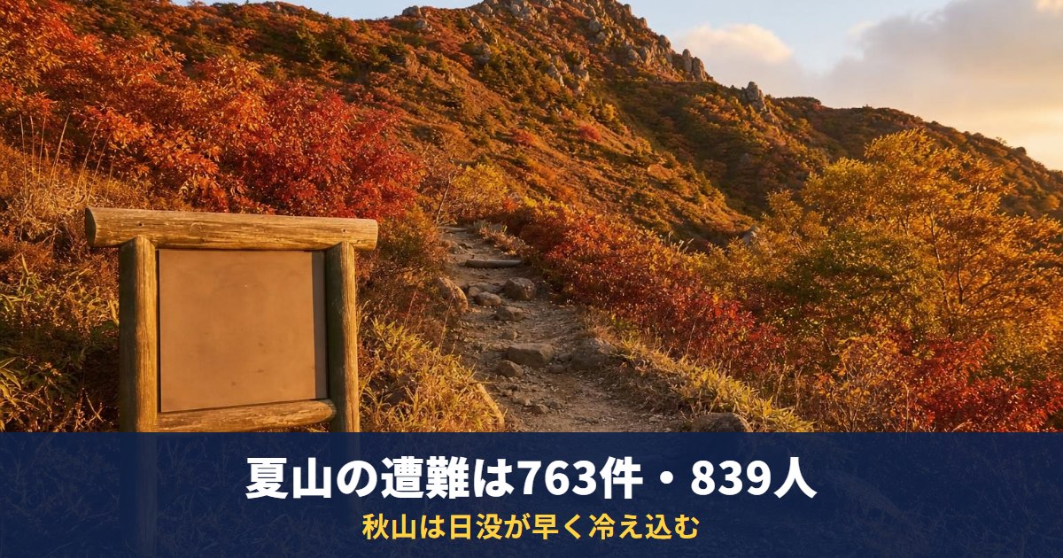 2026年夏山（7〜8月）の遭難は763件・839人（警察庁）｜死者・行方不明52人、長野129件が最多。秋山の注意点も